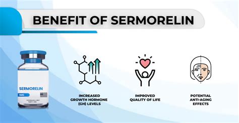 sermorelin цена|Sermorelin Therapy Benefits, Uses, Side Effects, .